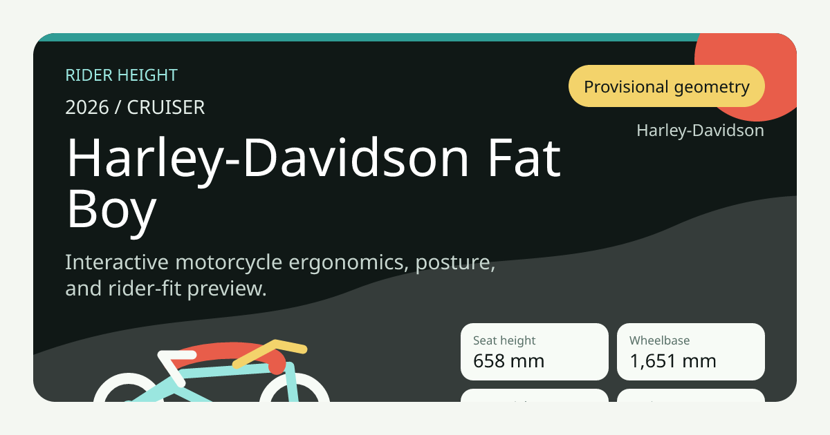 Harley-Davidson Fat Boy (2026) seat height & rider fit - Rider Height