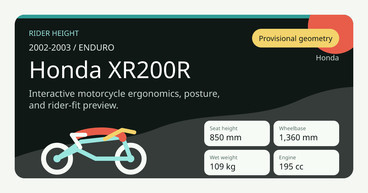 Honda XR200R (2002–2003) seat height & rider fit - Rider Height